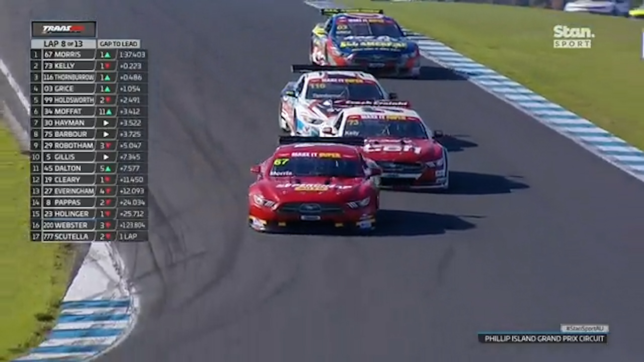 Trans Am villain spun out by teammate