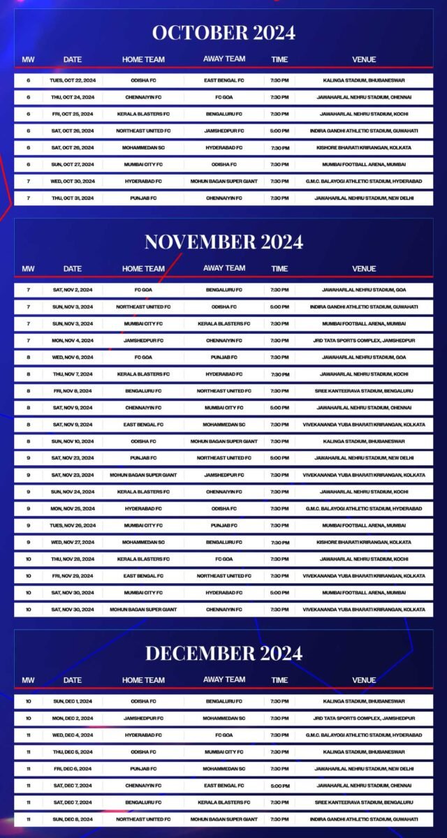 ISL 2024-25 Fixtures