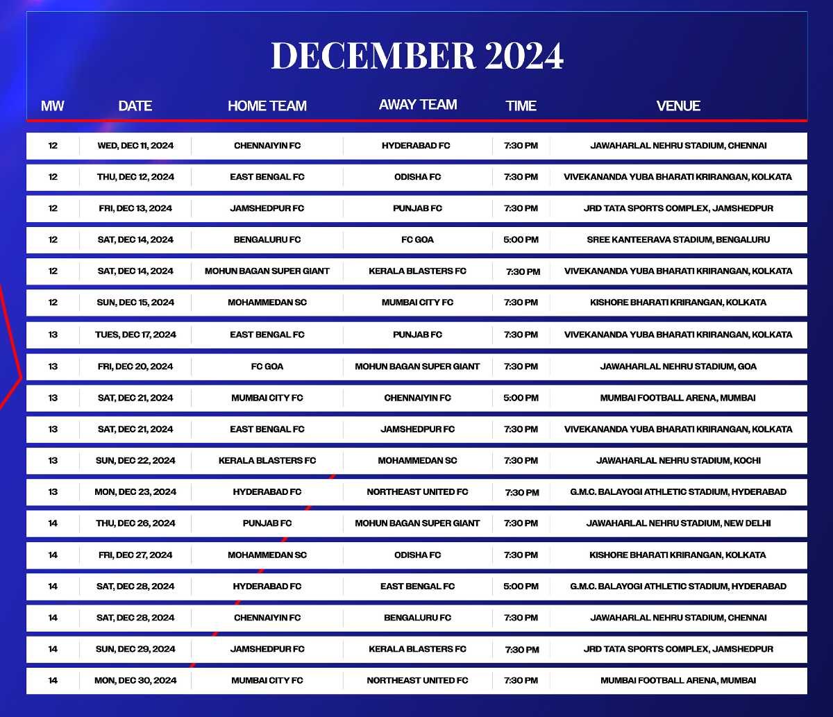 ISL 2024-25 Fixtures