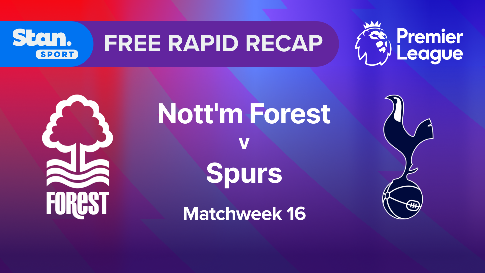 Rapid Recap | MW16: Nott'm Forest vs Spurs