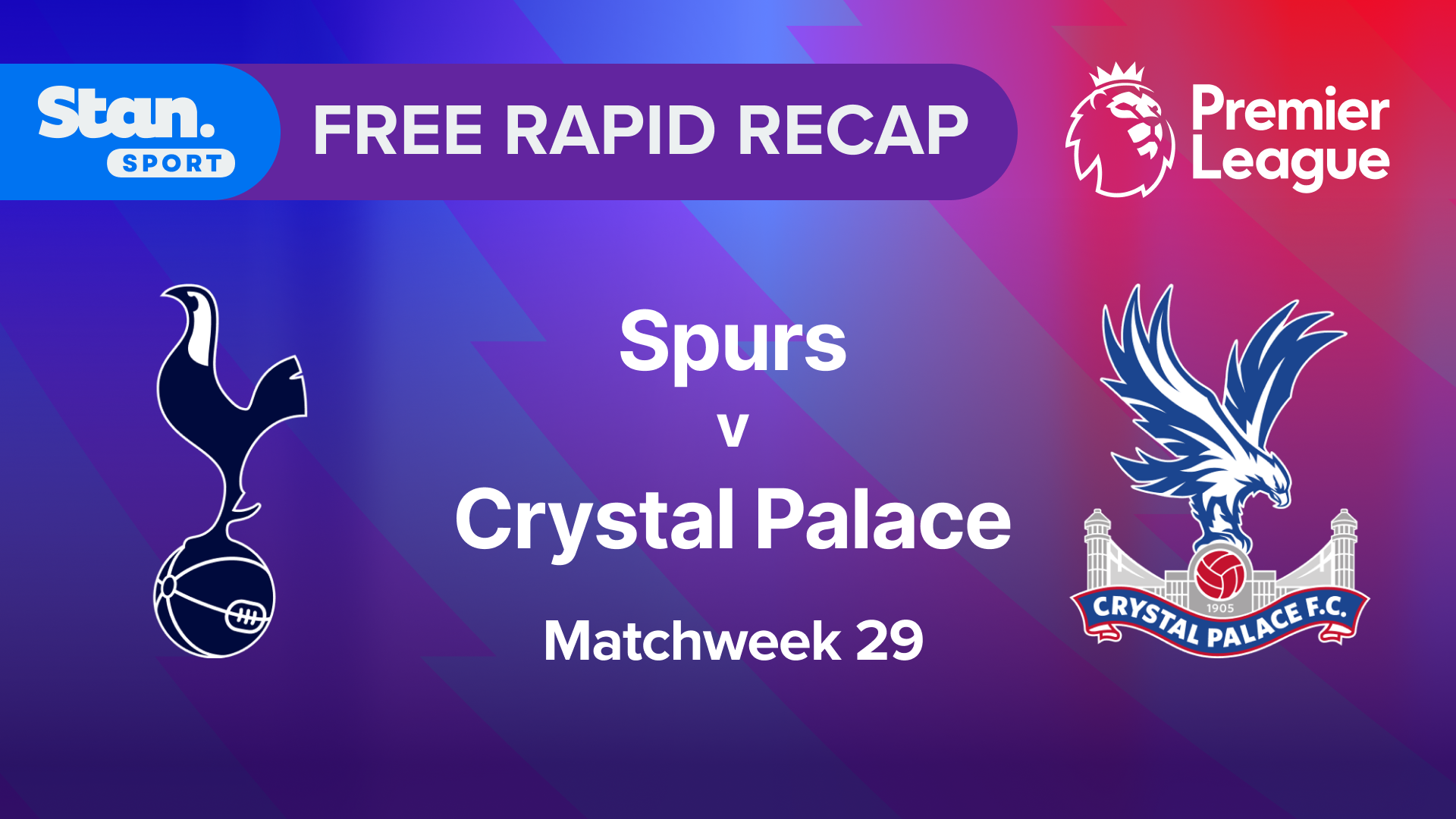 Rapid Recap | MW29: Spurs vs Crystal Palace